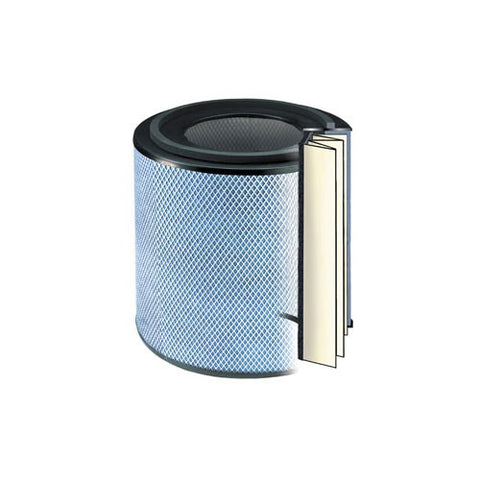 Allergy Machine Replacement Filter